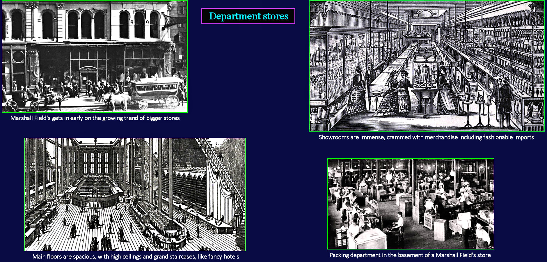 Department stores, 1890